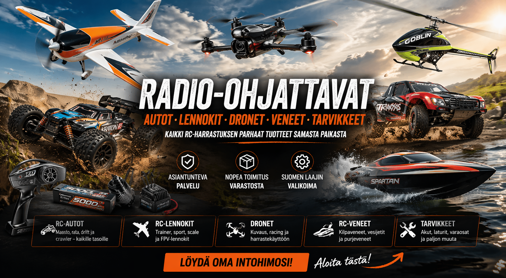 Radio-ohjattavat tuotteet