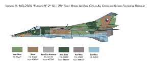 Italeri 1:48 MiG-23BN - MiG-27 D "Flogger"