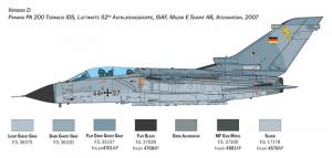 1:32 Tornado IDS 40th Anniversary