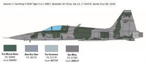 Italeri 1:48 Northrop F-5E Tiger ll