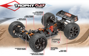 HPI Racing  HPI Trophy Truggy Flux RTR RC-auto ilman akkua ja laturia 107018