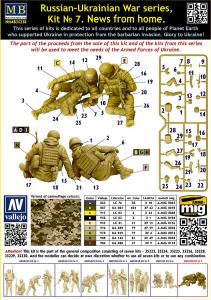 Masterbox 1/35 News from home. Russian-Ukrainian War series, kit No 7