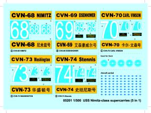 1:500 Nimitz class (CVN-68)