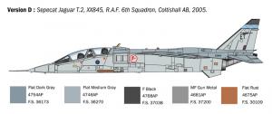 1:72 Sepecat Jaguar T.2