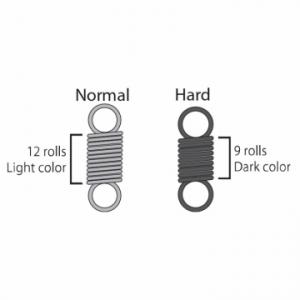 Throttle Spring Set Normal and Hard T10PX
