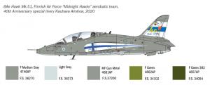 1/48 HAWK T. MK.I (Suomi siirtokuvilla)