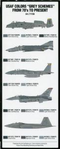 USAF Colors "Gray Schemes" 70's-present