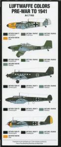 Luftwaffe colors Pre-War to 1941