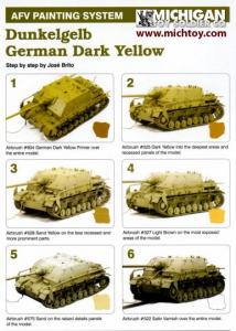 German Dark Yellow paint set