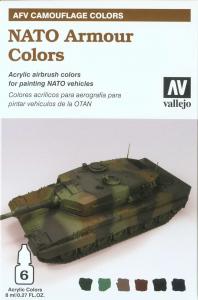 NATO Armour Colors