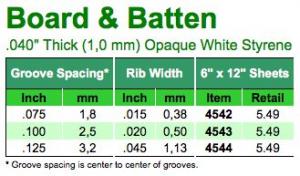 Board sheet 1x150x300 2.5space