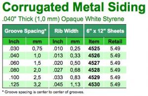 Metal Siding 1x150x300 3.2spac