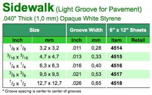 Sidewalk 1x150x300mm 6.3x6.3mm