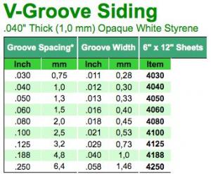 V-groove 1x150x300mm 6.3 space