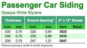 Passenger 0.5x150x300 0.6space