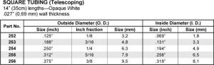 Square-tube 6.3x6.3x350 mm (2)