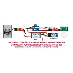 Cc Bec 10A Peak 25V Max Input Sbec