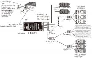 T10J Radio /R3008SB T-FHSS 2.4GHz