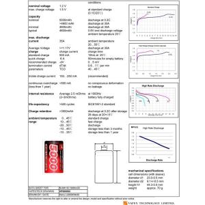 NiMH Battery 1,2V 5000mAh Sub-C