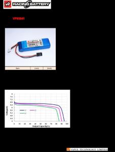 Vastaanotin Akku Li-Fe 6,6V 1600mAh Flat