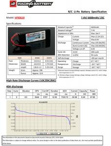 Li-Po Akku 2S 7,4V 6600mAh 25C TRX-liitin