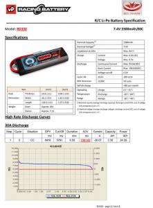 Li-Po Akku 2S 7,4V 3300mAh 30C T-liitin