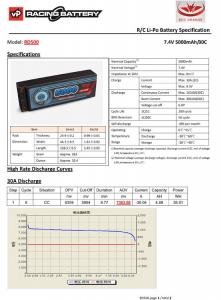 Li-Po Akku 2S 7,4V 5000mAh 30C Hard T-liitin