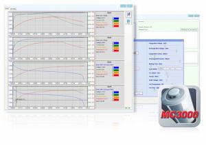 SkyRC MC3000 Charger 11-18V/4A