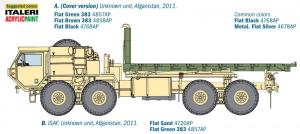 Italeri 1/35 M1120 HEMTT Load Handling System