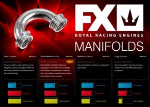 Manifold FX 21 3.5cc Short-Medium