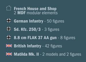 1/72 WWII BATTLESET – ROMMEL OFFENSIVE 