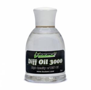 Silicon oil  3000 75ml