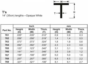 14" T Channels 1.42mm (4)