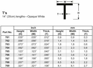 14" T Channels 3.10mm (3)