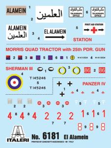 1/72 WWII BATTLESET – EL ALAMEIN