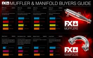 FX 21 EFRA2100 Pipe/Muffler