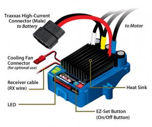 Traxxas Velineon VXL-3s BL Power System TRX3350R