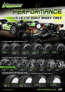 Tire & Wheel B-ROCKET 1/8 Buggy Sport (2)