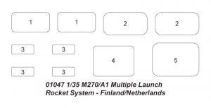 Trumpeter 1:35 M270/A1 Multiple Launch Rocket System- Finland/Netherlands