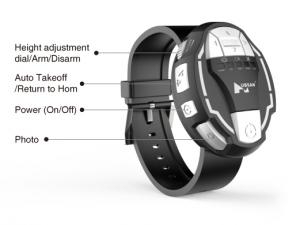 GPS 2.4GHz Controller "Watch","43.8