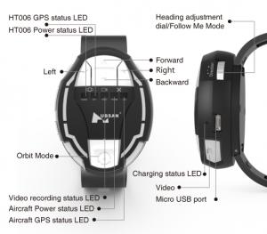 GPS 2.4GHz Controller "Watch","43.8