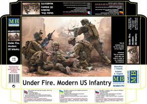 1:35 Under Fire, Modern US infantry
