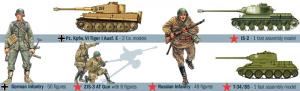 Italeri 1/72 1944 BATTLE AT MALINAVA SET