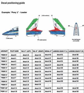 Italeri 1/72 MB-339A P.A.N. 2018 Livery