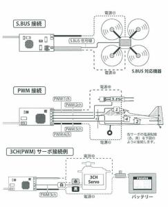 Receiver R3206SBM 6CH Micro T-FHSS For indoor flying