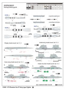 Trumpeter 1:72 Russian Su-27 Early type Fighter