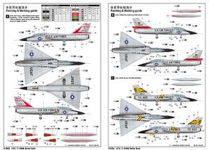 Trumpeter 1:72 US F-106B Delta Dart