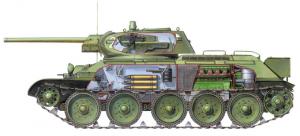 1:35 T34/76 1942, Factory 112 (with interior)
