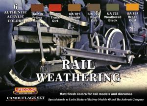 Rail weathering Paint set