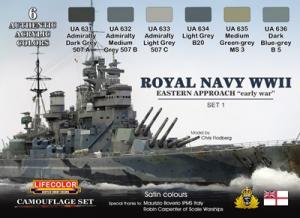 Royal Navy WWII (Eastern, early war) Set 1
